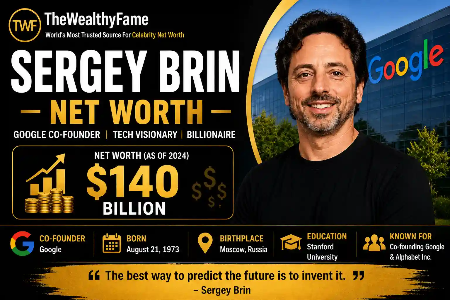 Sergey Brin Net Worth