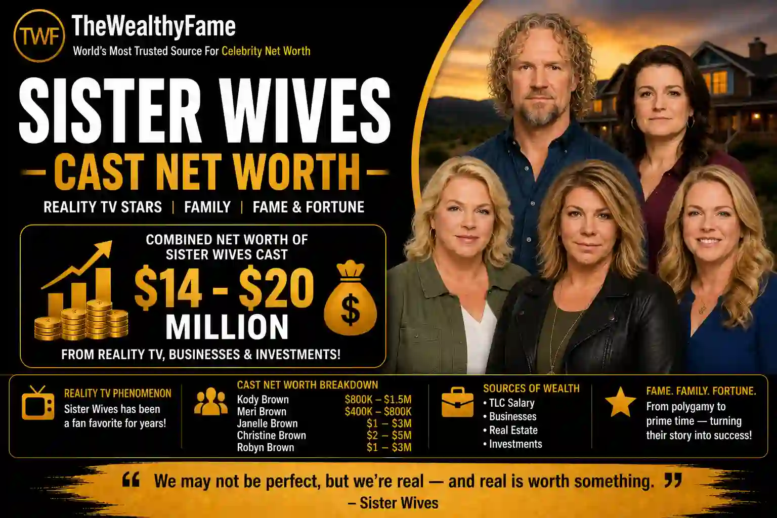 sister wives cast net worth