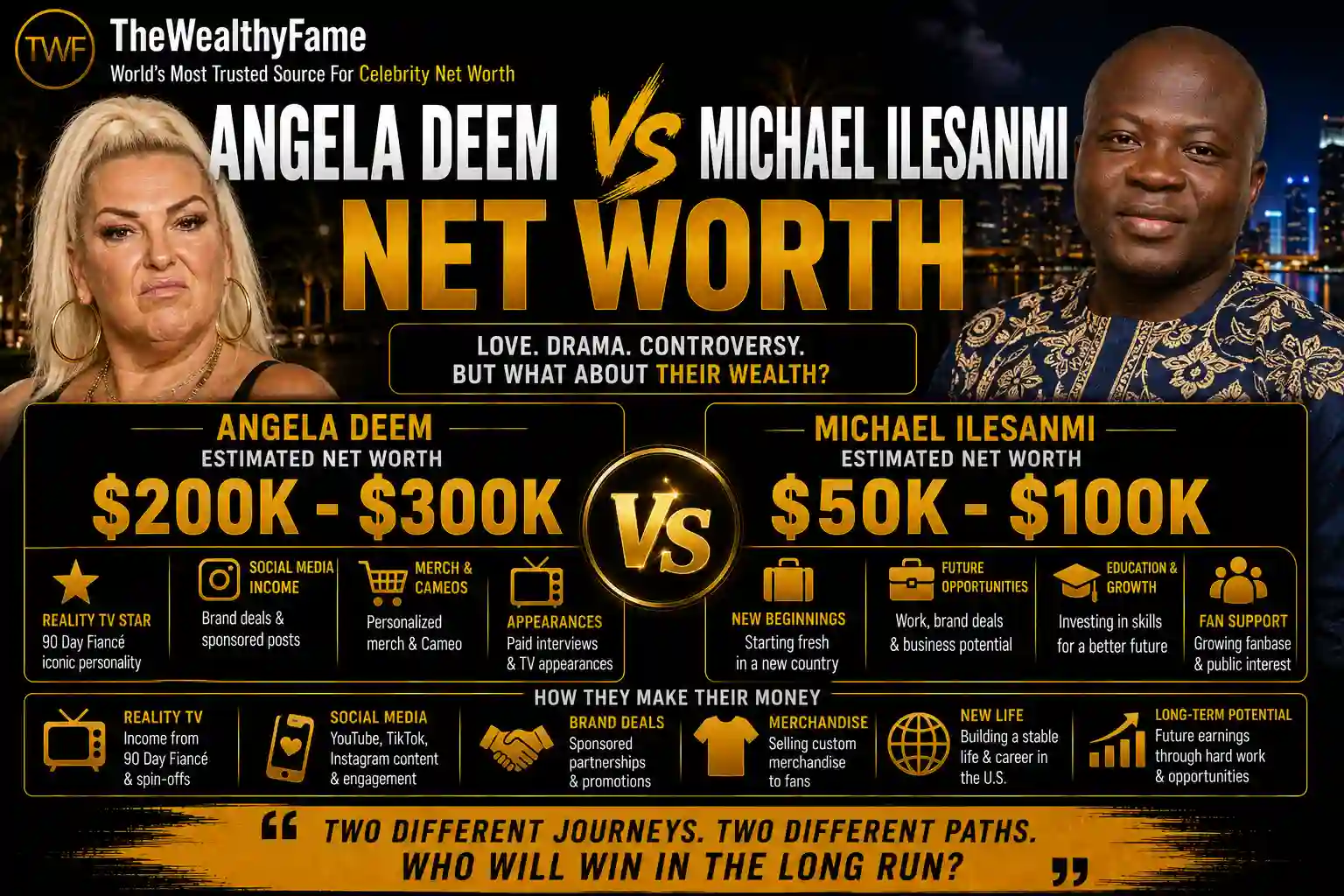 Angela Deem vs Michael Ilesanmi Net Worth