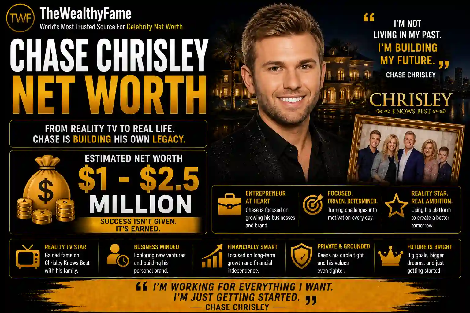 Chase Chrisley Net Worth