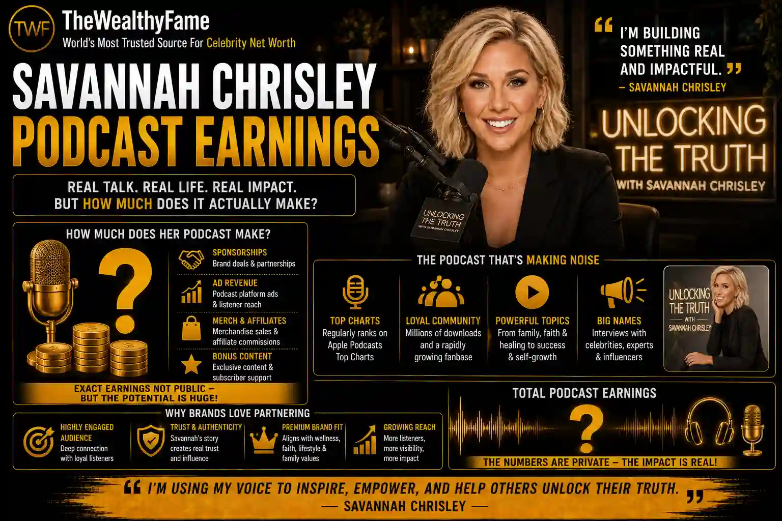Savannah Chrisley Podcast Earnings