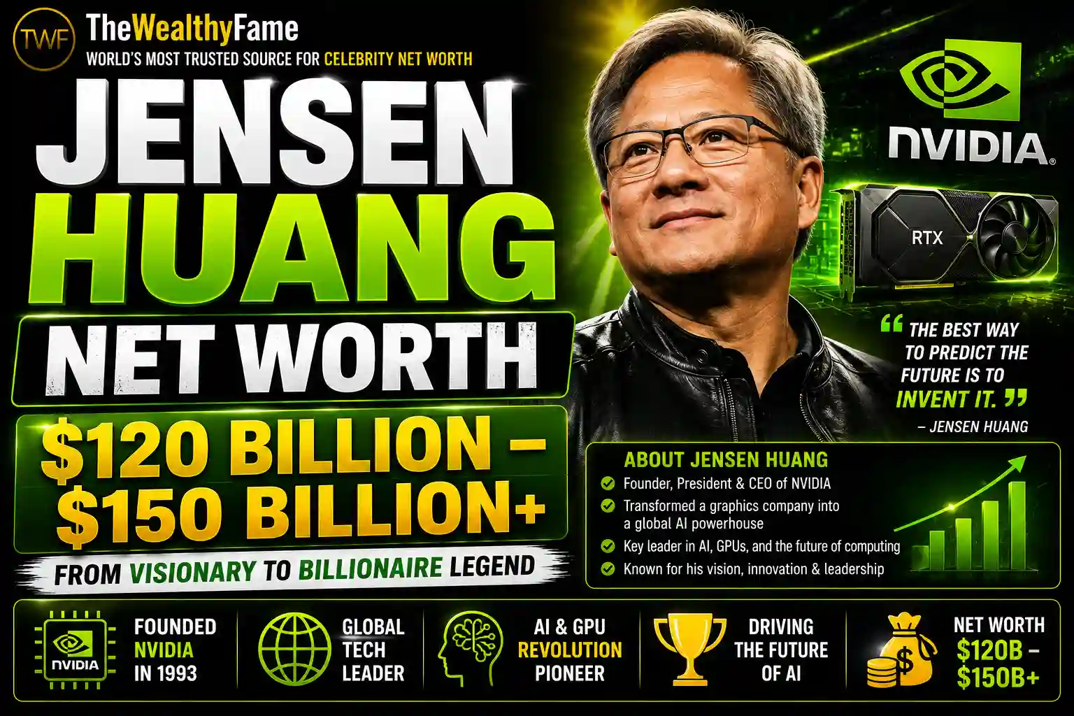 Jensen Huang Net Worth
