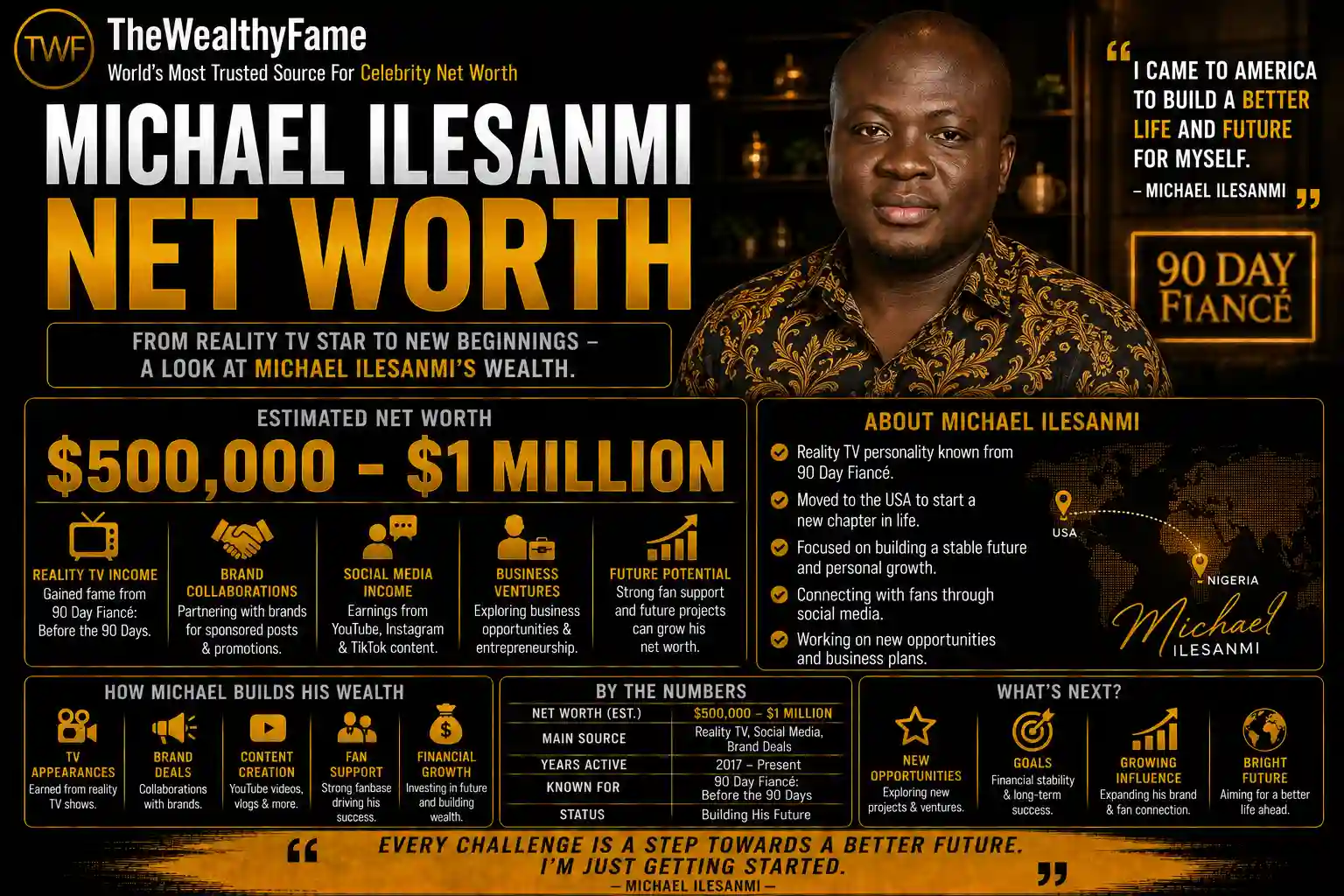 Michael Ilesanmi Net Worth