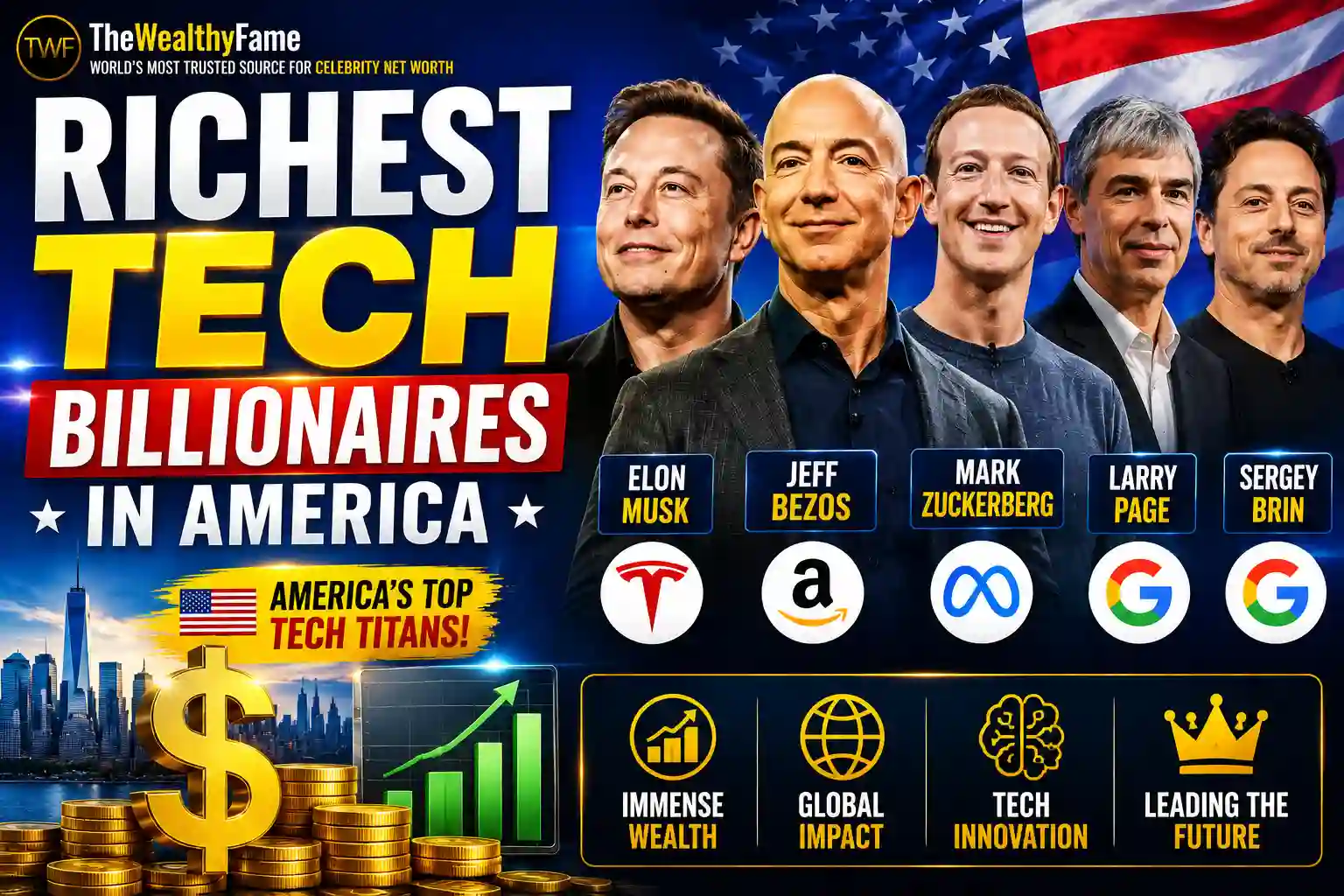 Richest Tech Billionaires in America